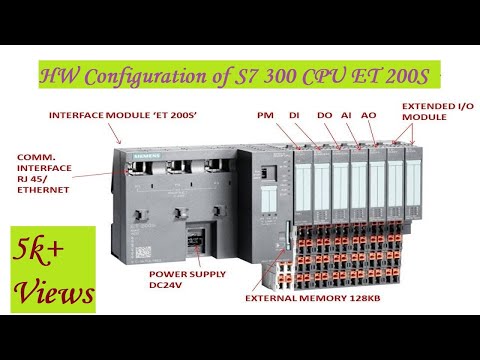 Hardware Configuration of PLC ,SIMATIC S7 300 CPU ET 200S
