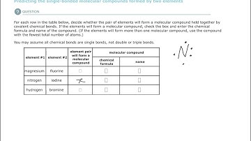 Aleks Predicting the single-bonded molecular compounds formed by two elements