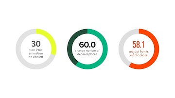 Circular Percentage Infographic Premiere Template