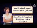 بحسب البنتاغون كائنات فضائية في السماء السورية مصر تهين الخارجية السورية وترفض البعثة الدبلوماسية 