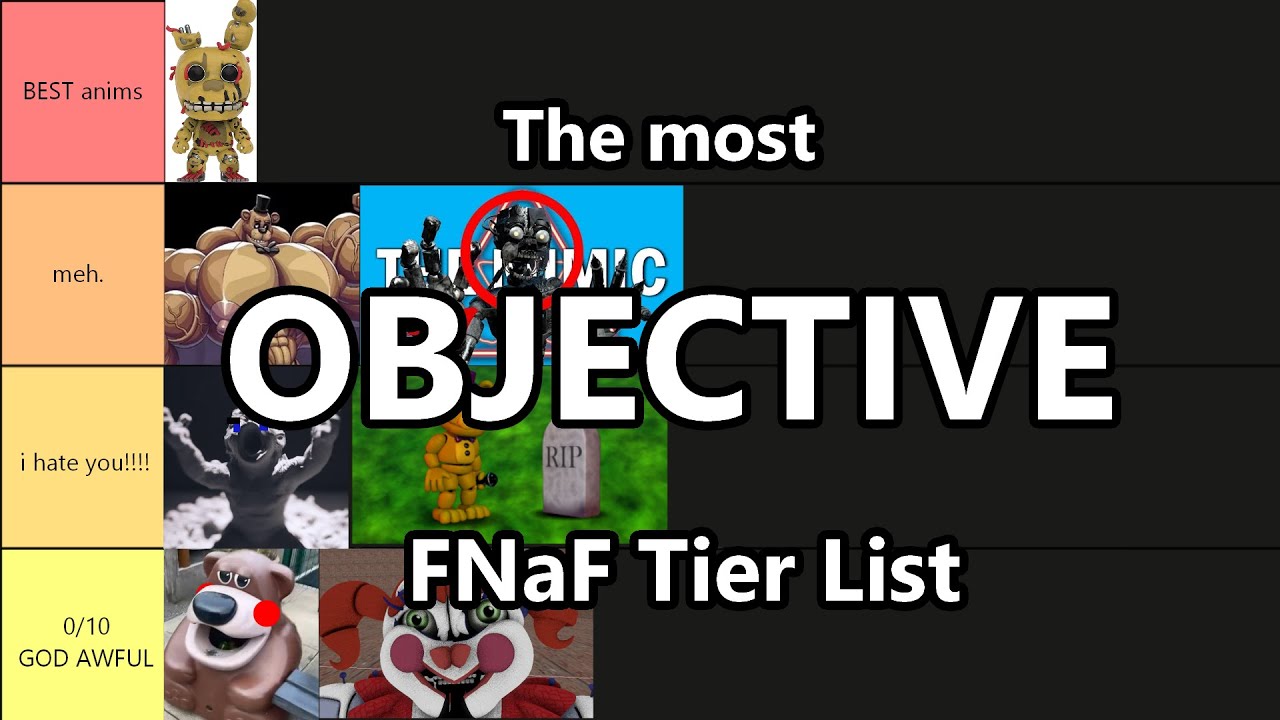 Create a FNaF Minigames Tier List - TierMaker