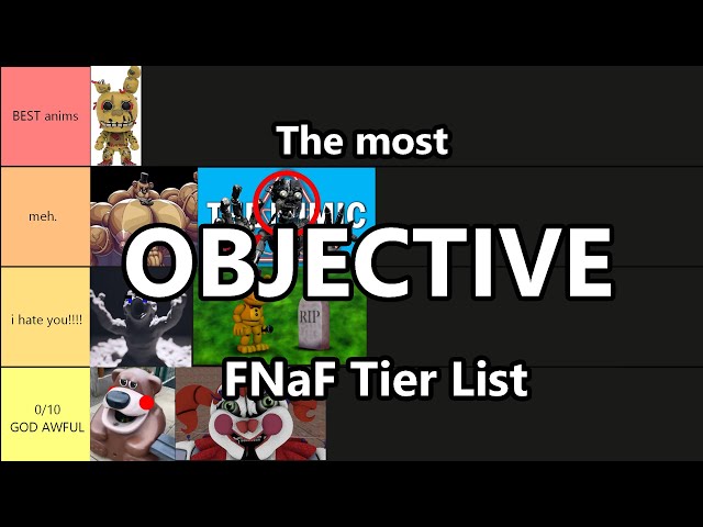 My tier list of fnaf animatronics