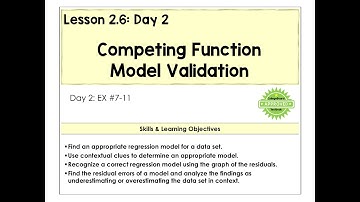 Video over concurrerende functiemodellen van 2.6-B