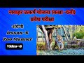 जवाहर उत्कर्ष योजना के लिए अंग्रेजी विडियो -6 || zoo manners || By DK Sir @dkpacademy