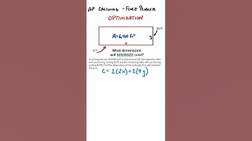 Calculus Optimization - The Fence Problem #shorts #short #calculus