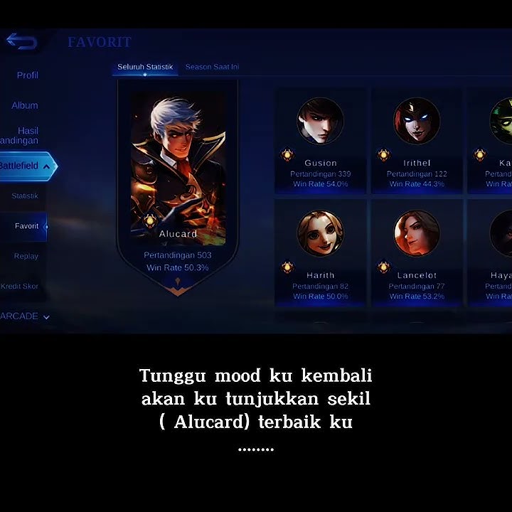 Story' wa keren 👍😎Tunggu mood ku kembali