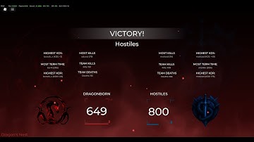 Topfrag Vs Dragonborn