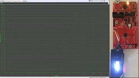 How to use MSP430 for ultra low power application