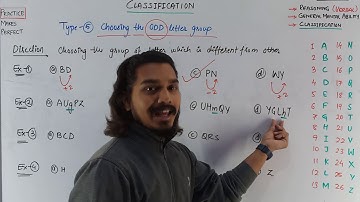 Classification | Type-5 Choosing The ODD Letter Group | Jaiswar Edufit-2021
