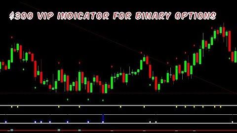 $300 CRACKED VIP INDICATOR FOR BINARY OPTIONS MT4 BY JAZIB#binaryoptions#forex#freesignal#binarybots