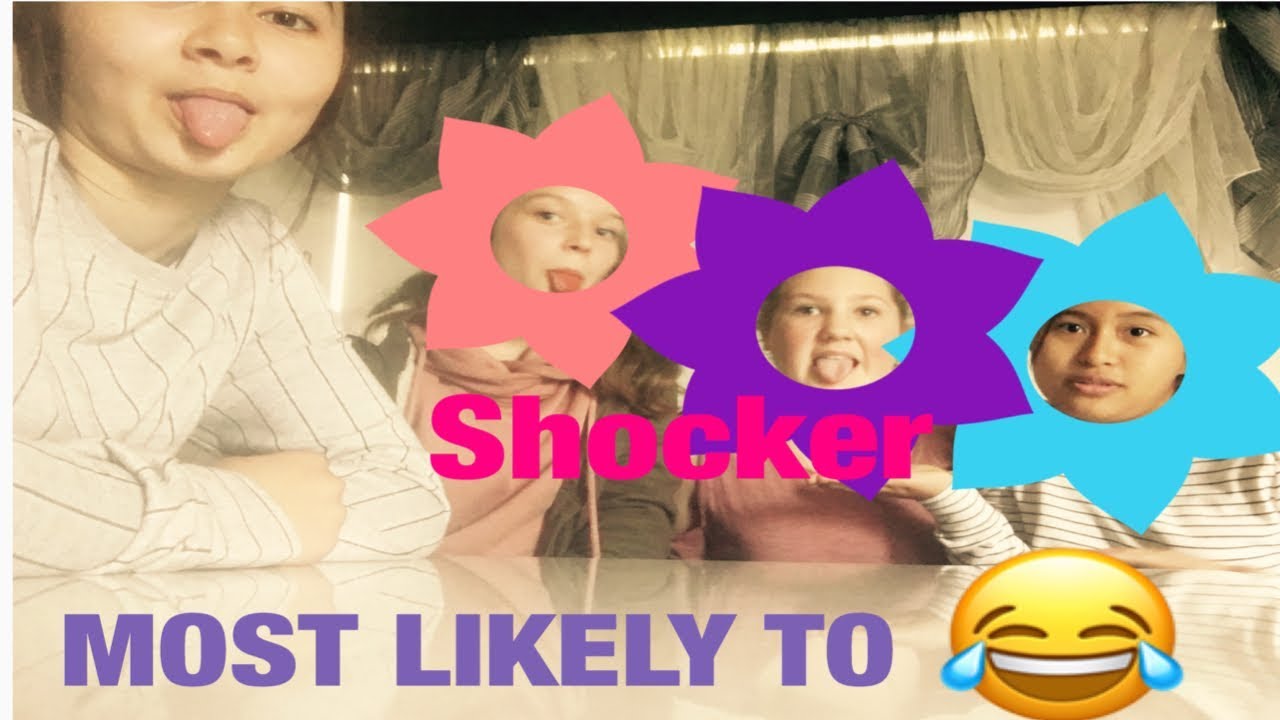 Most Likely Too YouTube