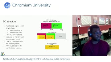 Intro to Chromium OS Firmware