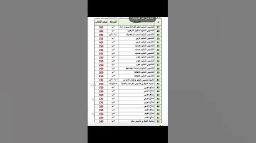 اسعار الكتب الخارجيه المنهج الجديد 2026 مستر كريم دراسات اجتماعيه 