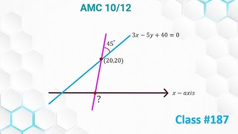 AMC 10 12 8 Coordinate Geometry Bash 2025 2024 2023 Math Class Teach Preparation Competition Course