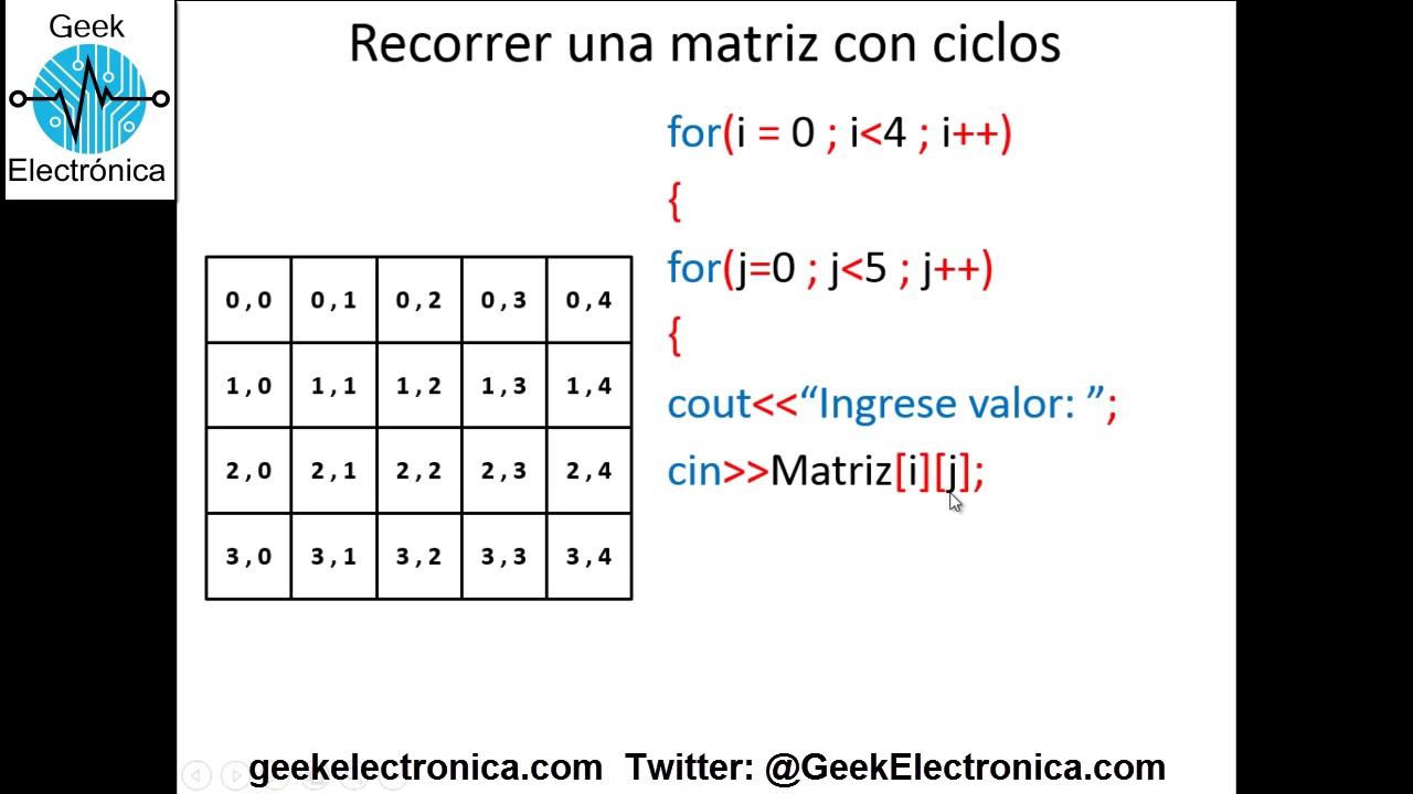 9 Matrices (Curso Básico de C++) - YouTube