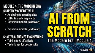 Celebrity AI From Scratch Module 4 : The Modern Era Net Worth