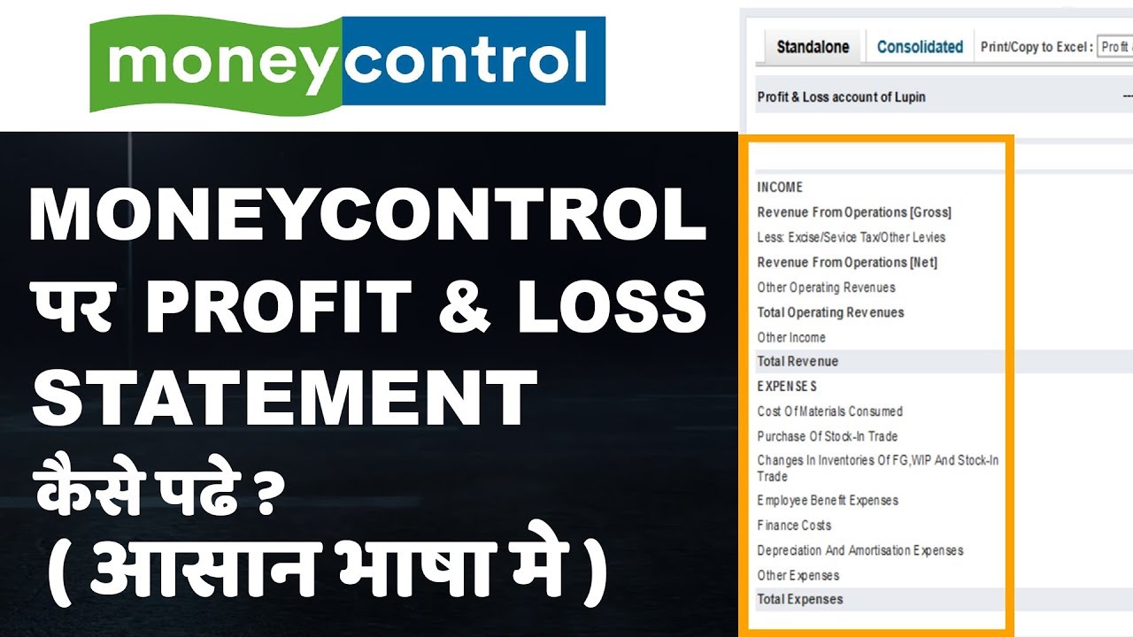 finance cost in profit and loss account