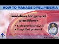 Management of dyslipidemia  aha guidelines  statins