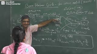 00105 2nd lec Ionic bond