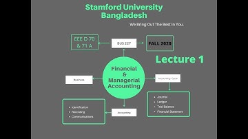 Lecture 1 II BUS 227 II Financial & Managerial Accounting II Fall 2020 II SUB
