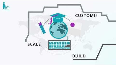 Enter MongooseIM - a battle-tested instant messaging platform