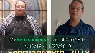 Success story r/keto reddit ...