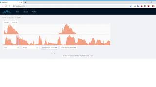 edit wave transcription react component demo