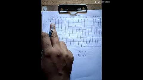 1 PU Chemistry : unit 03- Classification of elements and periodicity in properties [part-02]