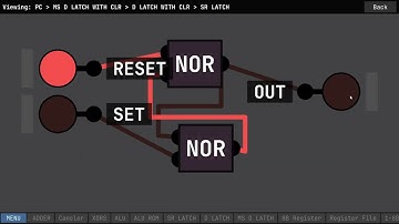 Bubble sort (using 8 numbers, sorted from smallest to largest) ran successfully and stably.