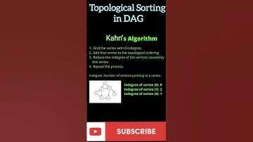 TOPOLOGICAL SORTING DAG !😀#shorts #viral #viral #algorithm