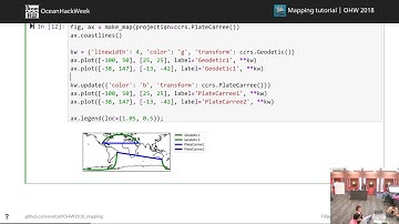 Oceanhackweek 2018: Filipe Fernandes - Geospatial and mapping tools