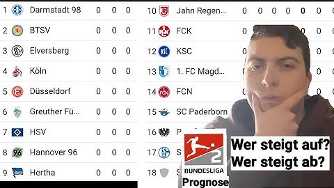 Meine 2. Bundesliga Saison 2024/2025 Prognose🔥