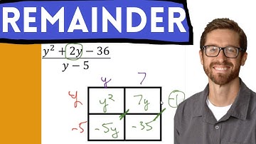 Box Method for Dividing Polynomials with Remainder