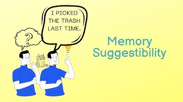 Memory Suggestibility || Eyewitness Testimony