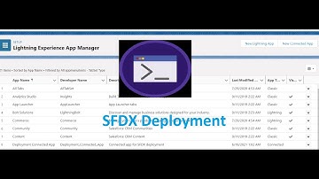 Salesforce SFDX Deployment, Connected App, SFDX Commands