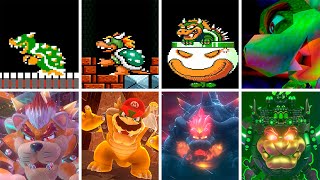 Evolution of Final Bosses in Super Mario Games (19852024)
