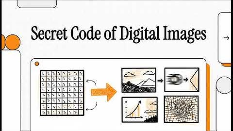 Secret Code of Digital Images