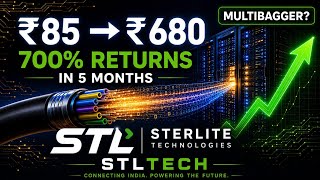 ₹85 నుంచి ₹680 (700%)! Amazon, Google AI Data Centers కి Fiber Supply చేస్తున్న STL Tech Analysis