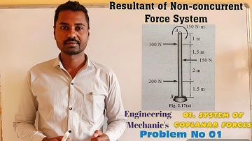 Moment of a Force/Verignons Theorem /Problem No 01/01. System of Coplanar Forces/Engg Mechanic