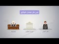المنصة العقارية  وثائق حفظ الملكية