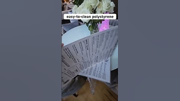 Custom Menu Video Marketing Example | Success OBM Digital Solutions