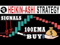 The best heikin ashi  ema trading strategy  100 effective heikin ashi strategy