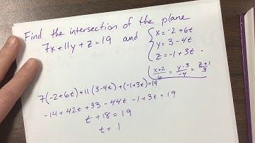 Finding the intersection between a line and a plane