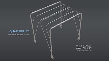 Maximize internal load clearance of your rolling tarp system- Aero Conestoga- Uplift Bows