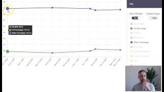 Boditrax - how hydration affects fat readings screenshot 5