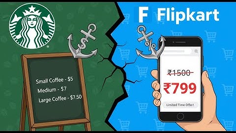 The Anchoring Effect: How First Impressions Control Your Decisions #starbucks #apple #india