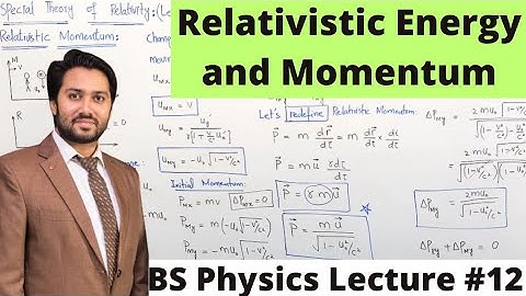Relativistic Relation Between Energy and Momentum | Relativistic Momentum | Relativistic Energy