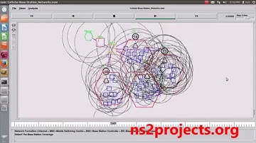 Cellular Base Station Networks using NS2 Simulation | NS2 Projects