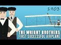 The wright brothers first successful airplane 1903