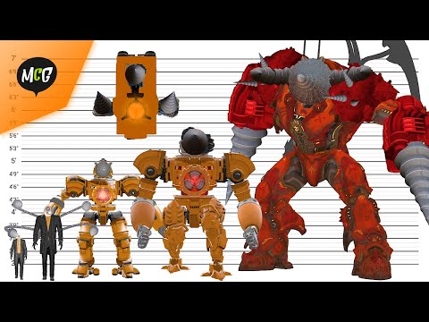 Ukuran Semua Drill Man Dari Kecil Sampai Besar, Ada Titan Drill Man Upgrade!